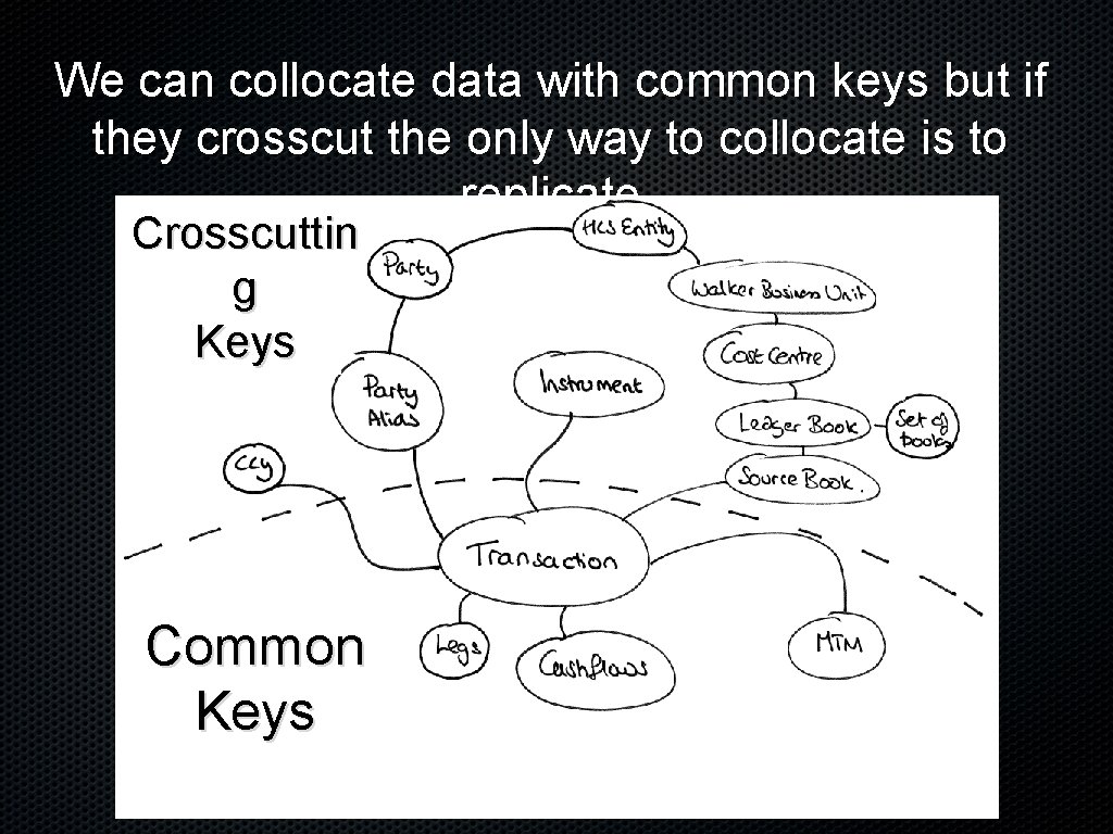 We can collocate data with common keys but if they crosscut the only way