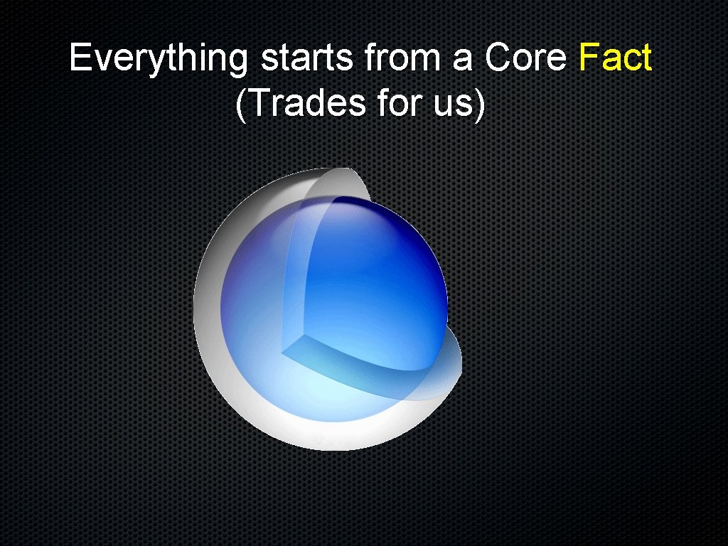 Everything starts from a Core Fact (Trades for us) 