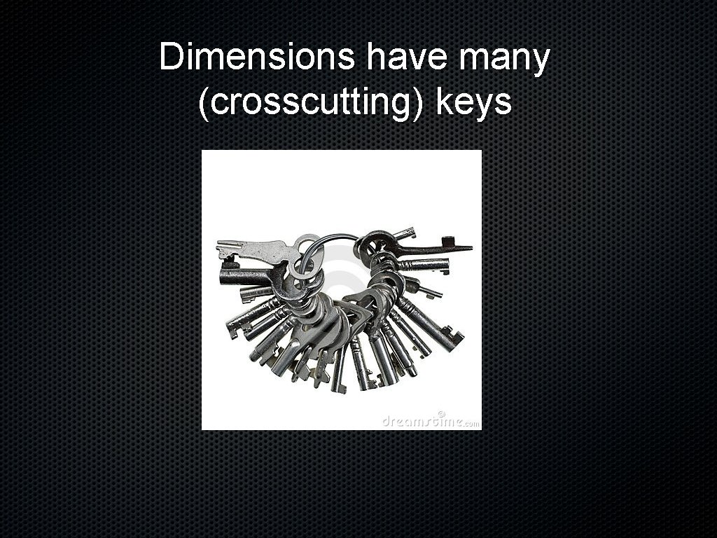 Dimensions have many (crosscutting) keys 