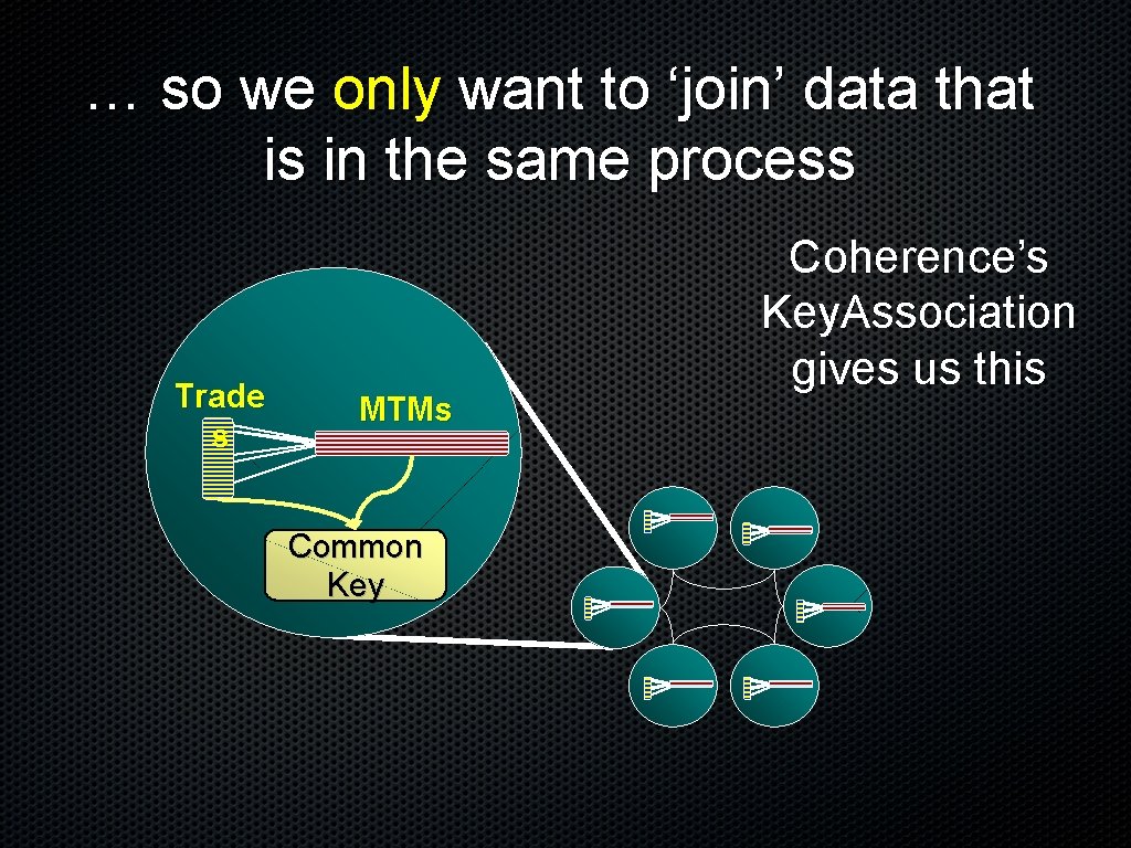 … so we only want to ‘join’ data that is in the same process