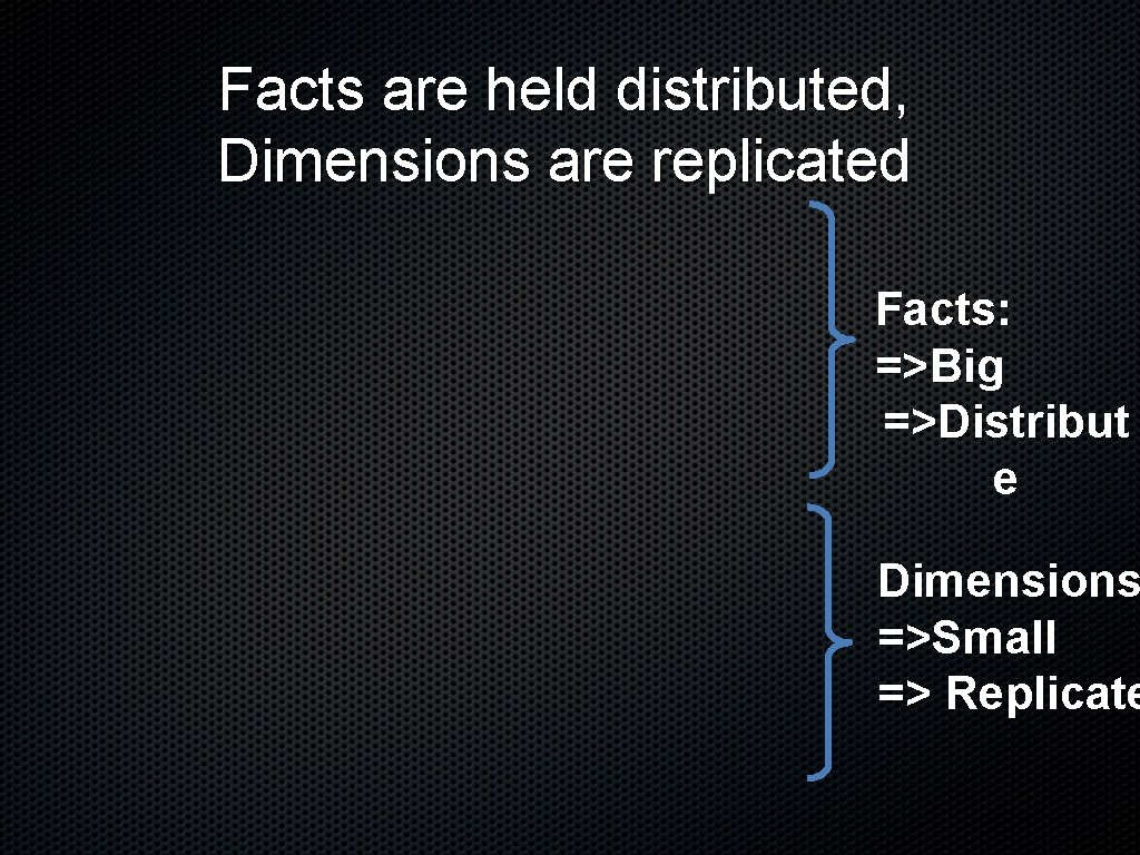 Facts are held distributed, Dimensions are replicated Facts: =>Big =>Distribut e Dimensions =>Small =>