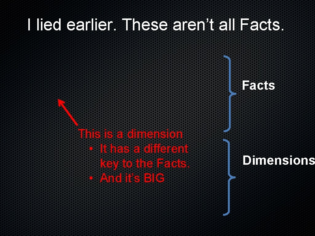 I lied earlier. These aren’t all Facts This is a dimension • It has