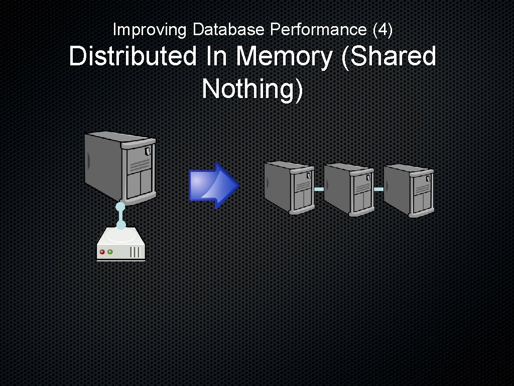 Improving Database Performance (4) Distributed In Memory (Shared Nothing) 