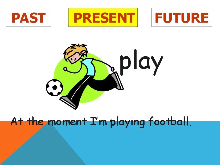 PAST PRESENT FUTURE play At the moment I’m playing football. 