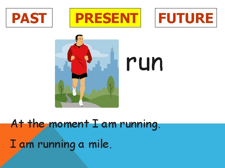 PAST PRESENT FUTURE run At the moment I am running a mile. 