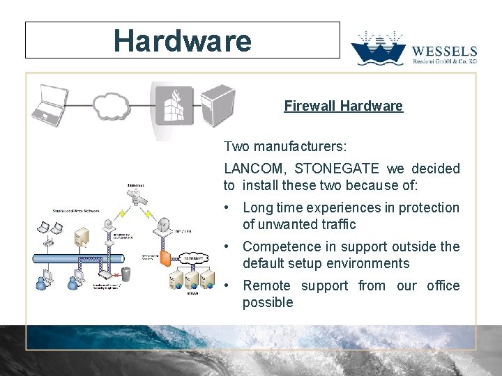 Hardware Firewall Hardware Two manufacturers: LANCOM, STONEGATE we decided to install these two because