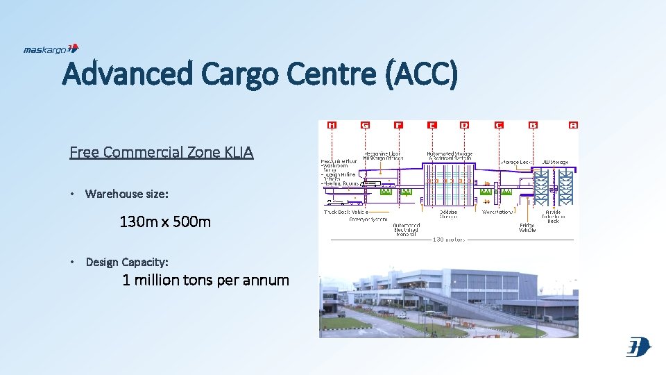 Advanced Cargo Centre (ACC) Free Commercial Zone KLIA • Warehouse size: 130 m x