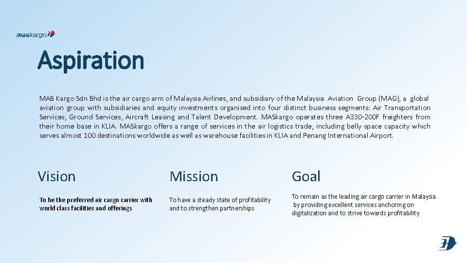 Aspiration MAB Kargo Sdn Bhd is the air cargo arm of Malaysia Airlines, and