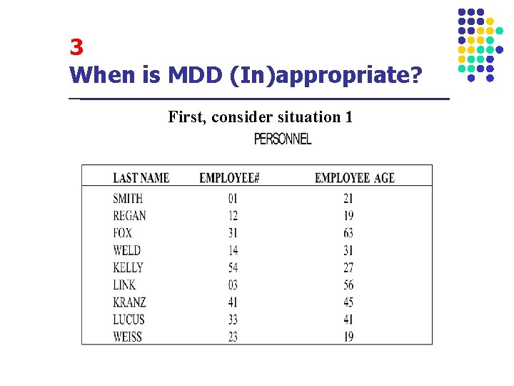 3 When is MDD (In)appropriate? First, consider situation 1 