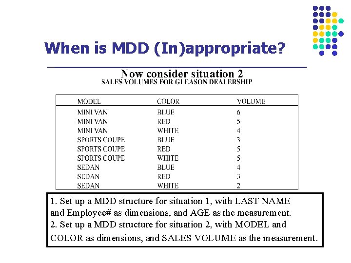 When is MDD (In)appropriate? Now consider situation 2 1. Set up a MDD structure