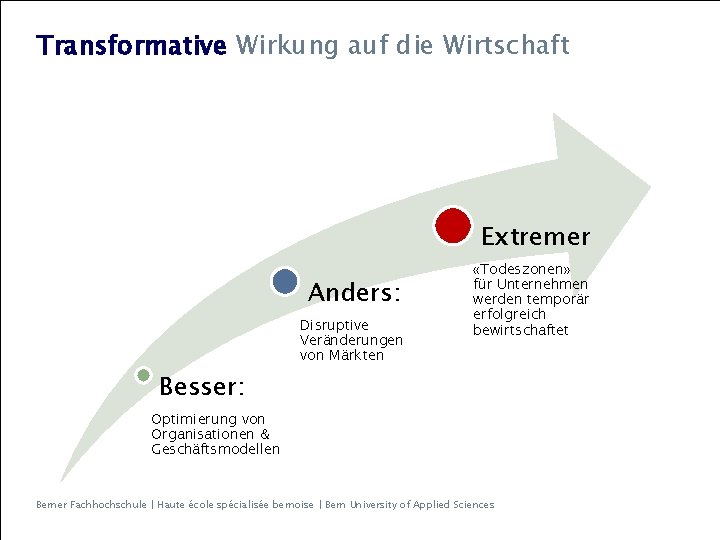 Transformative Wirkung auf die Wirtschaft Extremer Anders: Disruptive Veränderungen von Märkten «Todeszonen» für Unternehmen