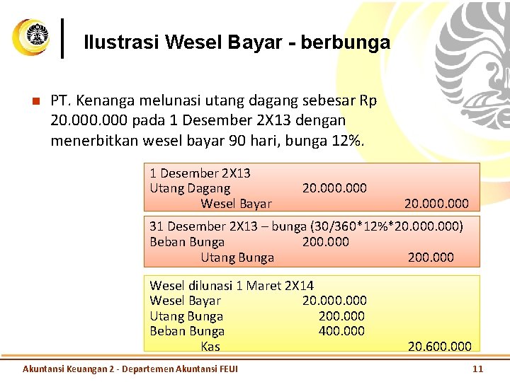 Ilustrasi Wesel Bayar - berbunga n PT. Kenanga melunasi utang dagang sebesar Rp 20.