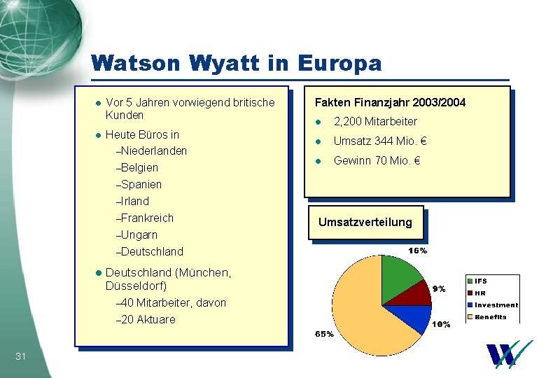 Watson Wyatt in Europa l l Vor 5 Jahren vorwiegend britische Kunden Heute Büros