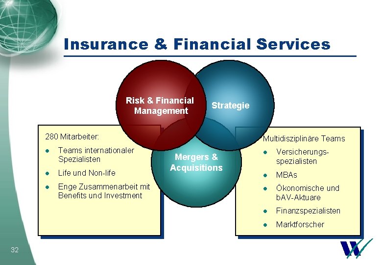 Insurance & Financial Services Risk & Financial Management Strategie 280 Mitarbeiter: 32 l Teams