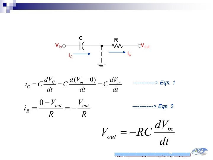 How it works C Vin i. C R Vout i. R ------> Eqn. 1