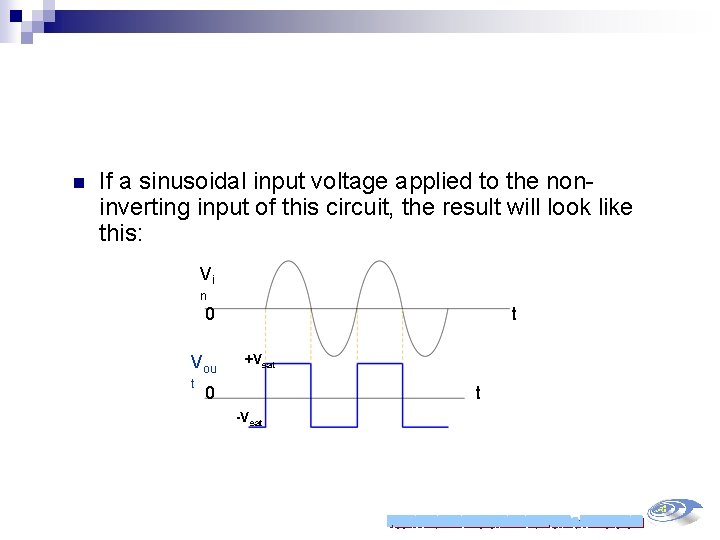 n If a sinusoidal input voltage applied to the noninverting input of this circuit,
