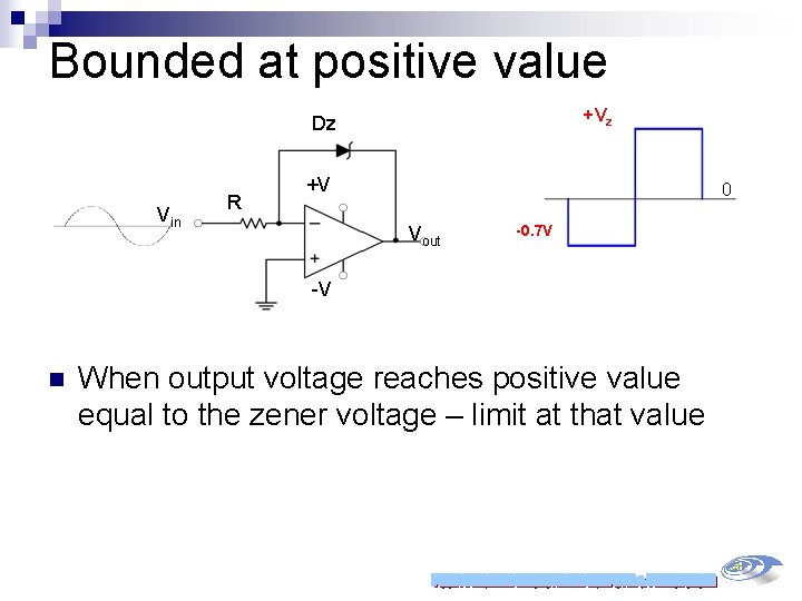 Bounded at positive value +Vz Dz Vin R +V 0 Vout -0. 7 V