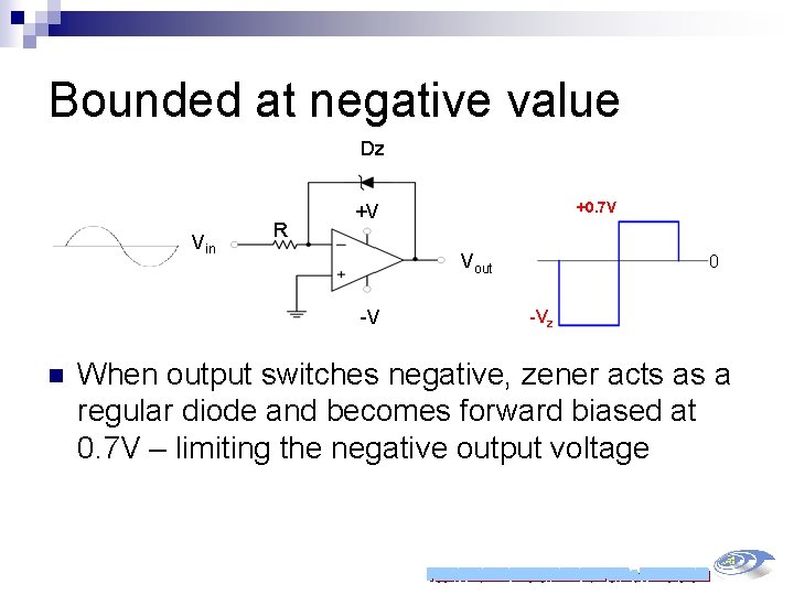Bounded at negative value Dz Vin R Vout -V n +0. 7 V +V