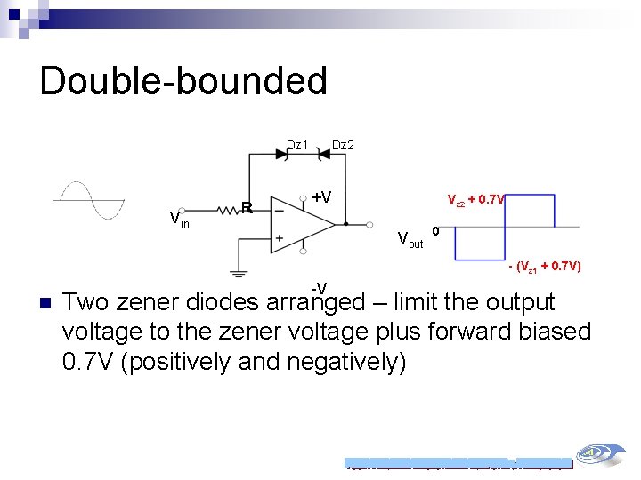 Double-bounded Dz 1 Vin R Dz 2 +V Vz 2 + 0. 7 V