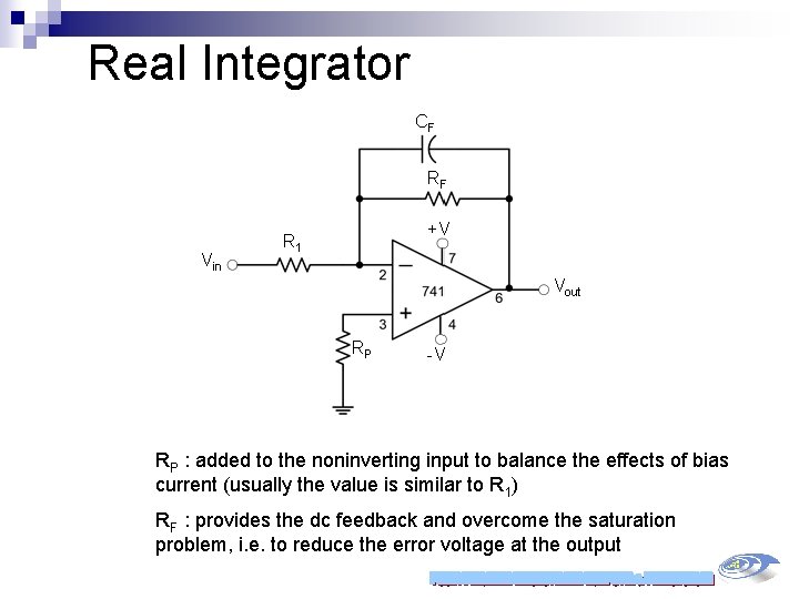 Real Integrator CF RF Vin +V R 1 Vout RP -V RP : added