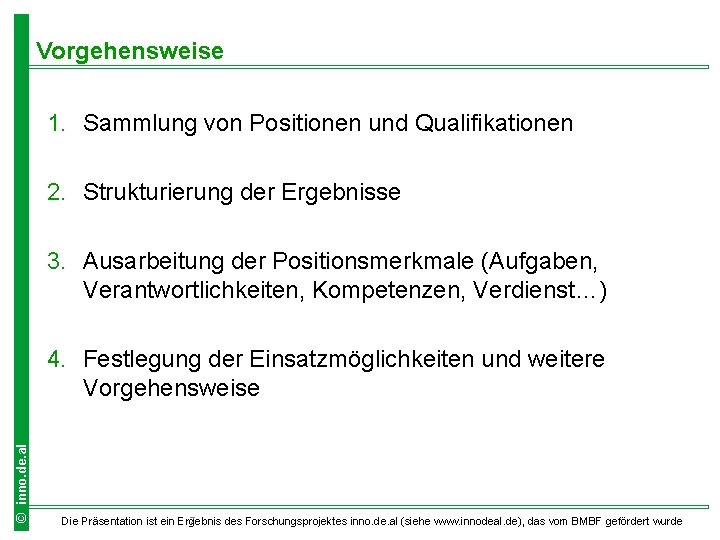 Vorgehensweise 1. Sammlung von Positionen und Qualifikationen 2. Strukturierung der Ergebnisse 3. Ausarbeitung der