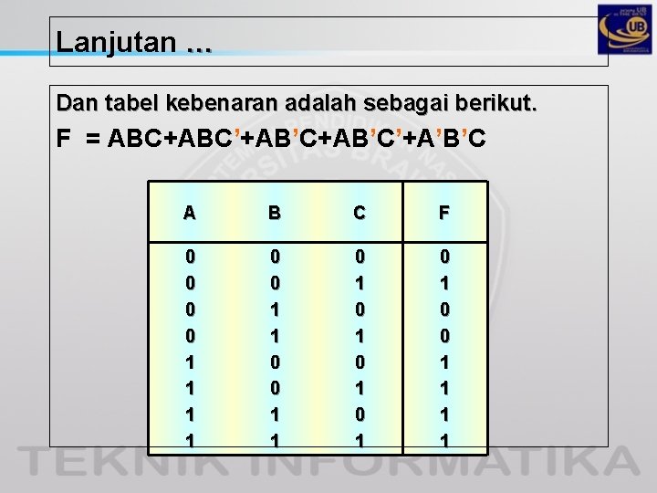 Lanjutan … Dan tabel kebenaran adalah sebagai berikut. F = ABC+ABC’+AB’C’+A’B’C A B C