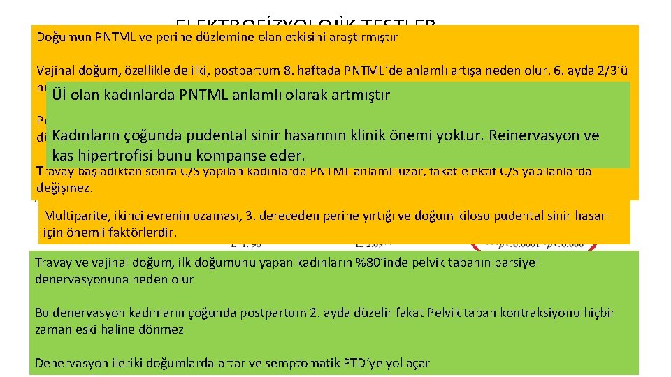 ELEKTROFİZYOLOJİK TESTLER Doğumun PNTML ve perine düzlemine olan etkisini araştırmıştır Vajinal doğum, özellikle de