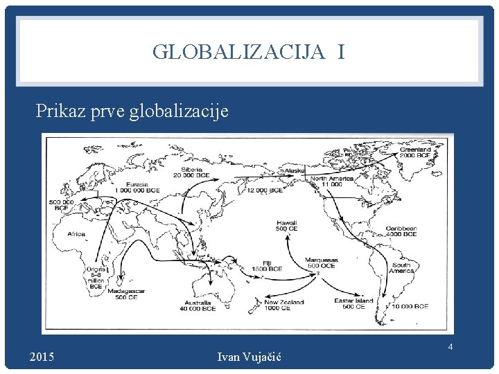 GLOBALIZACIJA I Prikaz prve globalizacije 2015 Ivan Vujačić 4 