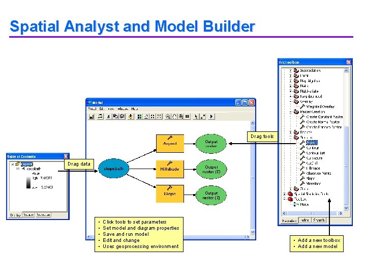 Spatial Analyst and Model Builder Drag tools Drag data • • • Click tools