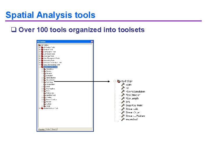 Spatial Analysis tools q Over 100 tools organized into toolsets 