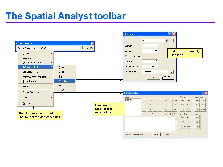 The Spatial Analyst toolbar Dialogs for commonly used tools Has its own environment (not