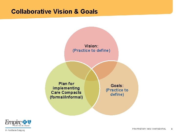 Collaborative Vision & Goals Vision: (Practice to define) Plan for implementing Care Compacts (formal/informal)