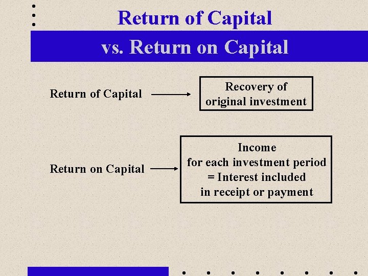 Return of Capital vs. Return on Capital Return of Capital Recovery of original investment