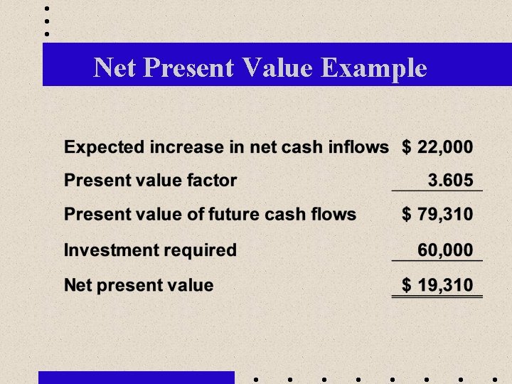 Net Present Value Example 