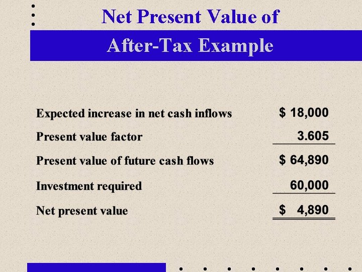 Net Present Value of After-Tax Example 