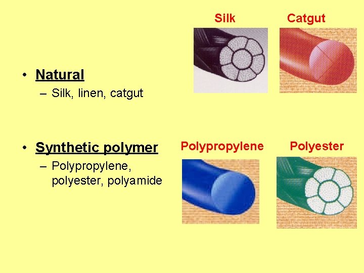 Silk Catgut • Natural – Silk, linen, catgut • Synthetic polymer – Polypropylene, polyester,
