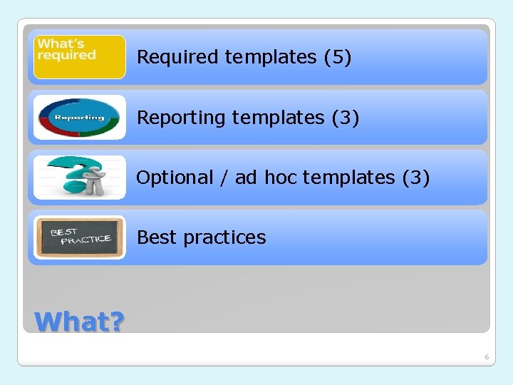 Required templates (5) Reporting templates (3) Optional / ad hoc templates (3) Best practices