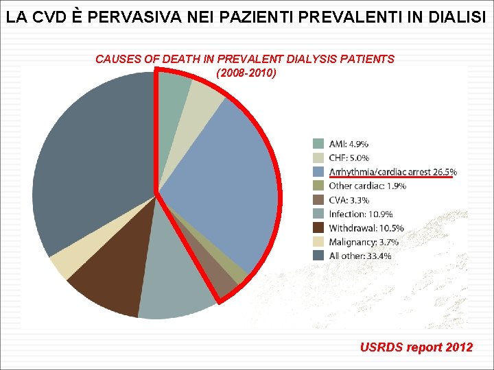 LA CVD È PERVASIVA NEI PAZIENTI PREVALENTI IN DIALISI CAUSES OF DEATH IN PREVALENT