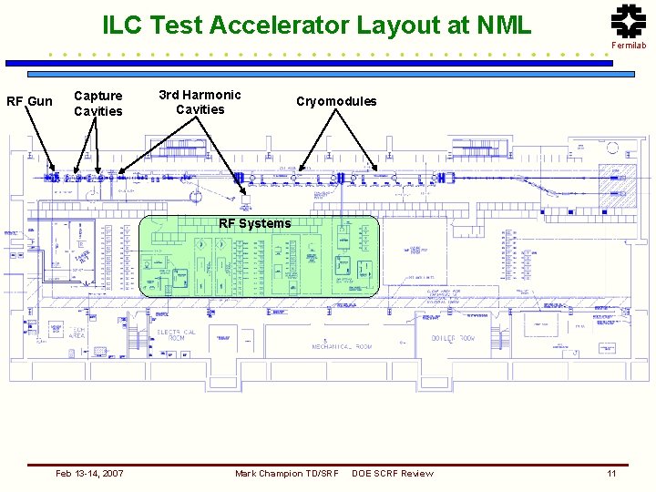 ILC Test Accelerator Layout at NML Fermilab RF Gun Capture Cavities 3 rd Harmonic
