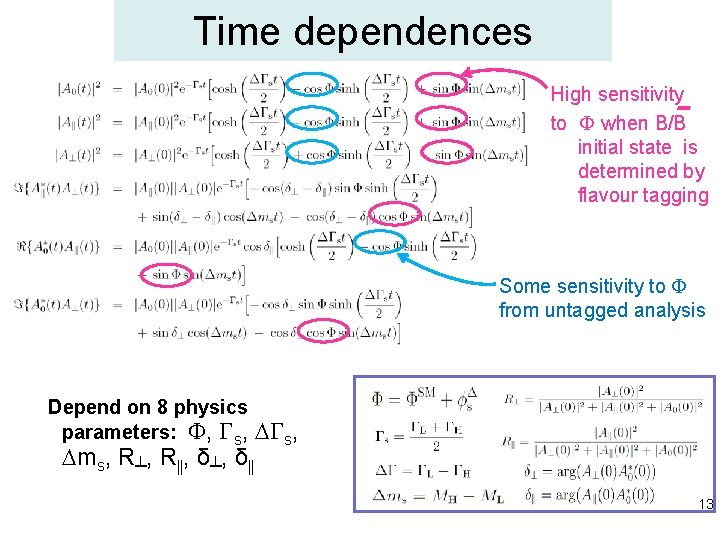 Time dependences High sensitivity to F when B/B initial state is determined by flavour