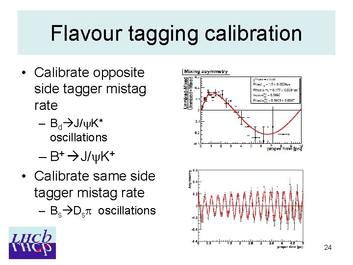 Flavour tagging calibration • Calibrate opposite side tagger mistag rate – Bd J/ K*