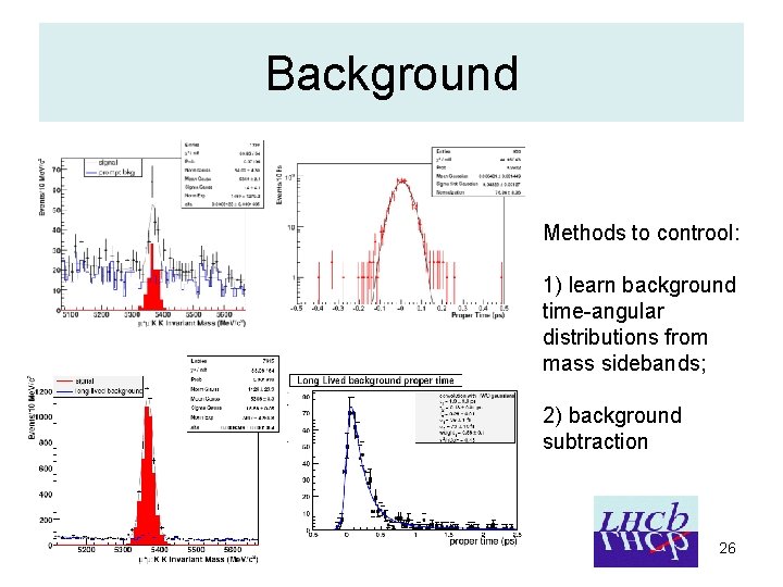 Background Methods to controol: 1) learn background time-angular distributions from mass sidebands; 2) background