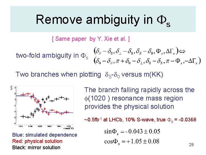 Remove ambiguity in Fs [ Same paper by Y. Xie et al. ] two-fold