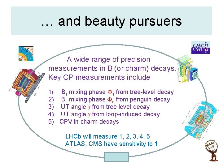 … and beauty pursuers A wide range of precision measurements in B (or charm)