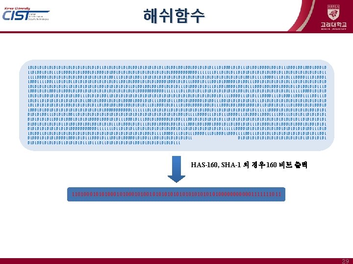 해쉬함수 10101010101010101101010100101011010010010111010001010111010010010111000100010 1101001010111010001010001010101010101000000111111101101010101001011010101011 111100001010101001010100111010011010101010101010101010010111100001110100011110011101010101010110010101010001010111001010000010100111001010101110101010110101010010101101001001011101000101011101001001011100010001011010010101110 1000101000101010101010100000011111110110101010100101101010101111110000101010010101001110100110101010101010101010100101111000011101000110001111001110 101010101010110010101010001010111001010000010100111001010101110101010101010 101101010100101011010010010111010001010111010010010111000100010110100101011101000101010101010100000011111110110101010100101101010101111110000101010100101010011101001101010101010101010101001011110000111010001100011110011101010101100101010100010101110010100000101001110010101011101010101010101011010101 01001010110100100101110100010101110100100101110001000101101001010111010001010001010101010000001111111011010101010010110101010111111000010101010010101001110100110101010101010101010100101111000011101000110001111001110101010101011001 01000101000010101110010100000101001110010101011·········· 010101010101011010101010101011101101010100101010111 HAS-160, SHA-1 의 경우