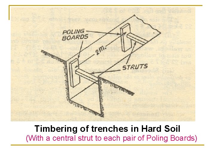 Timbering of trenches in Hard Soil (With a central strut to each pair of