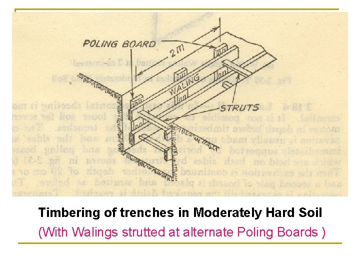 Timbering of trenches in Moderately Hard Soil (With Walings strutted at alternate Poling Boards