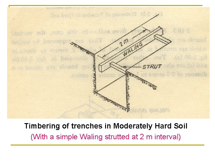 Timbering of trenches in Moderately Hard Soil (With a simple Waling strutted at 2