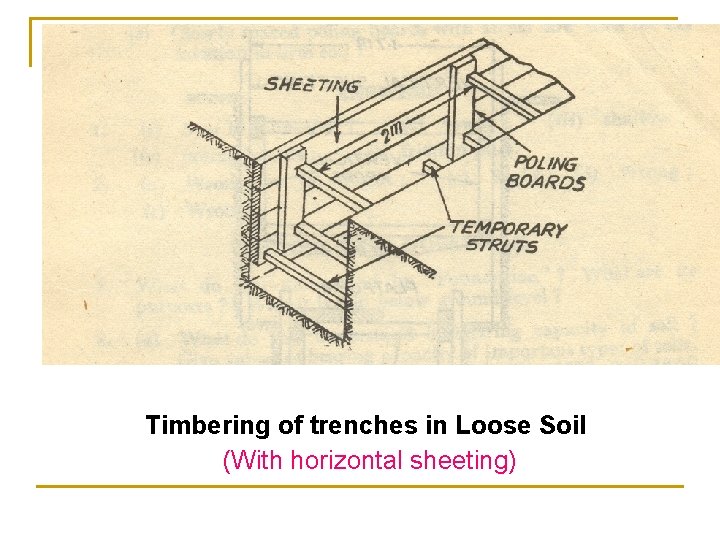 Timbering of trenches in Loose Soil (With horizontal sheeting) 