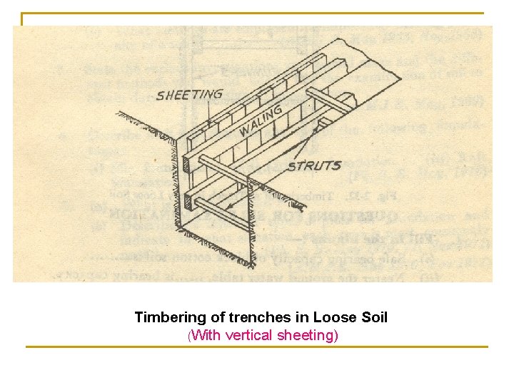 Timbering of trenches in Loose Soil (With vertical sheeting) Timbering of trenches in Loose Soil (With vertical sheeting)